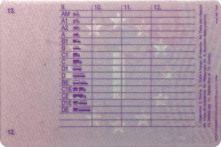 categorie-patente-italiana-wikicommons-quotidianoitalia.it